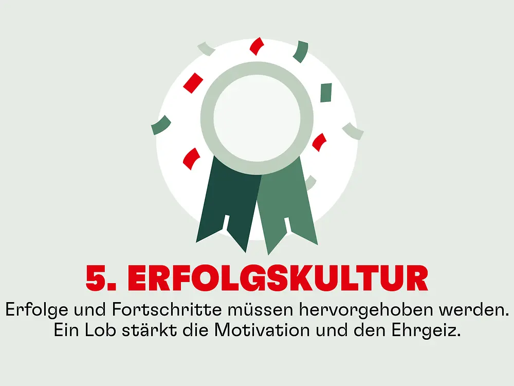 Erfolgskultur: Erfolge und Fortschritte müssen hervorgehoben werden. Ein Lob stärkt die Motivation und den Ehrgeiz.